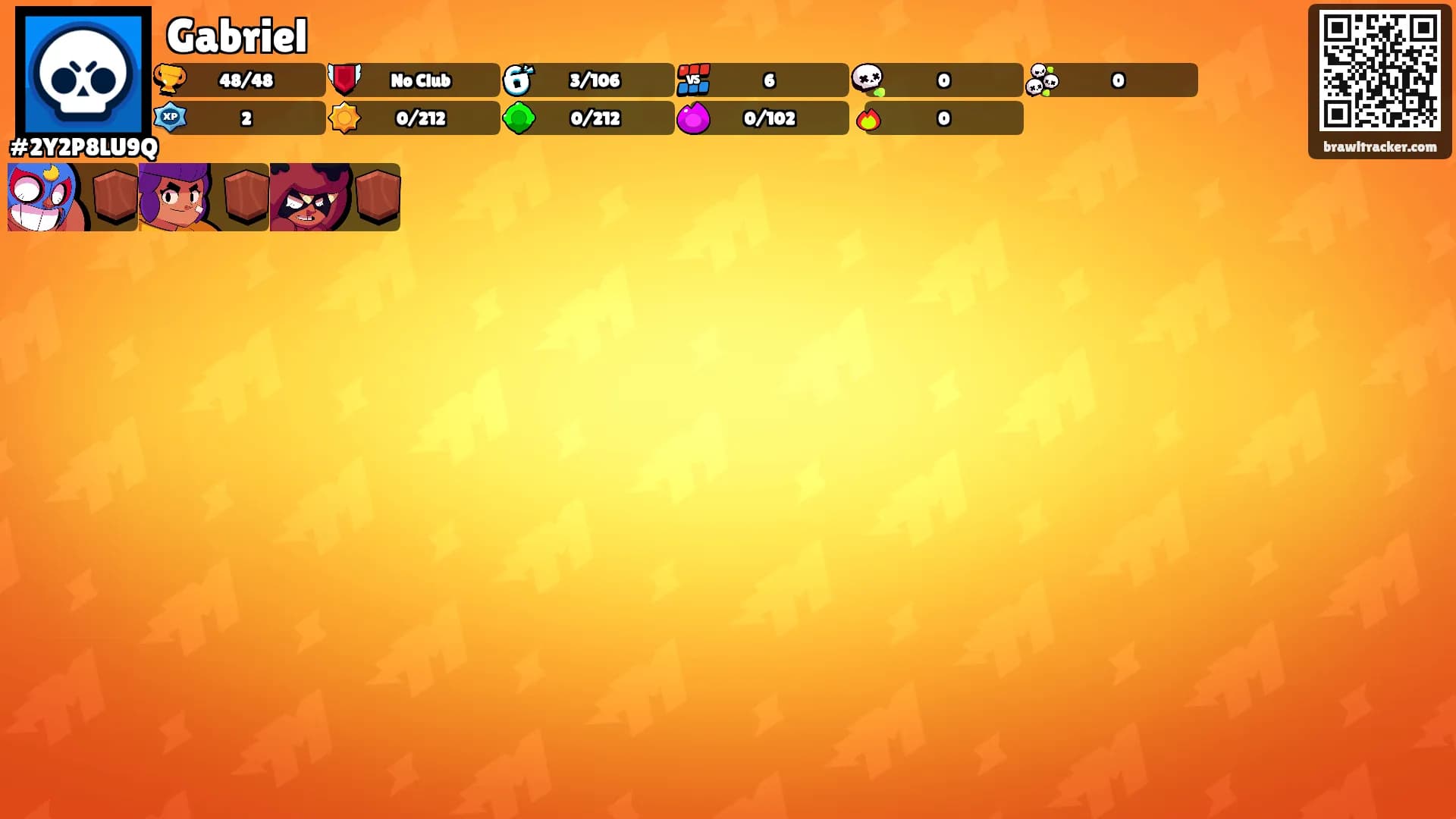 Gabriel's Ranks