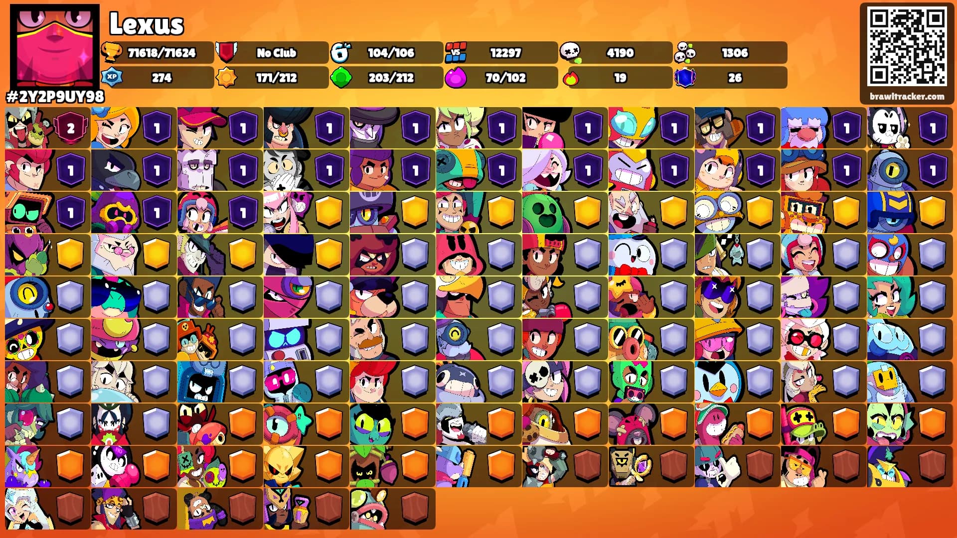 Lexus's Ranks