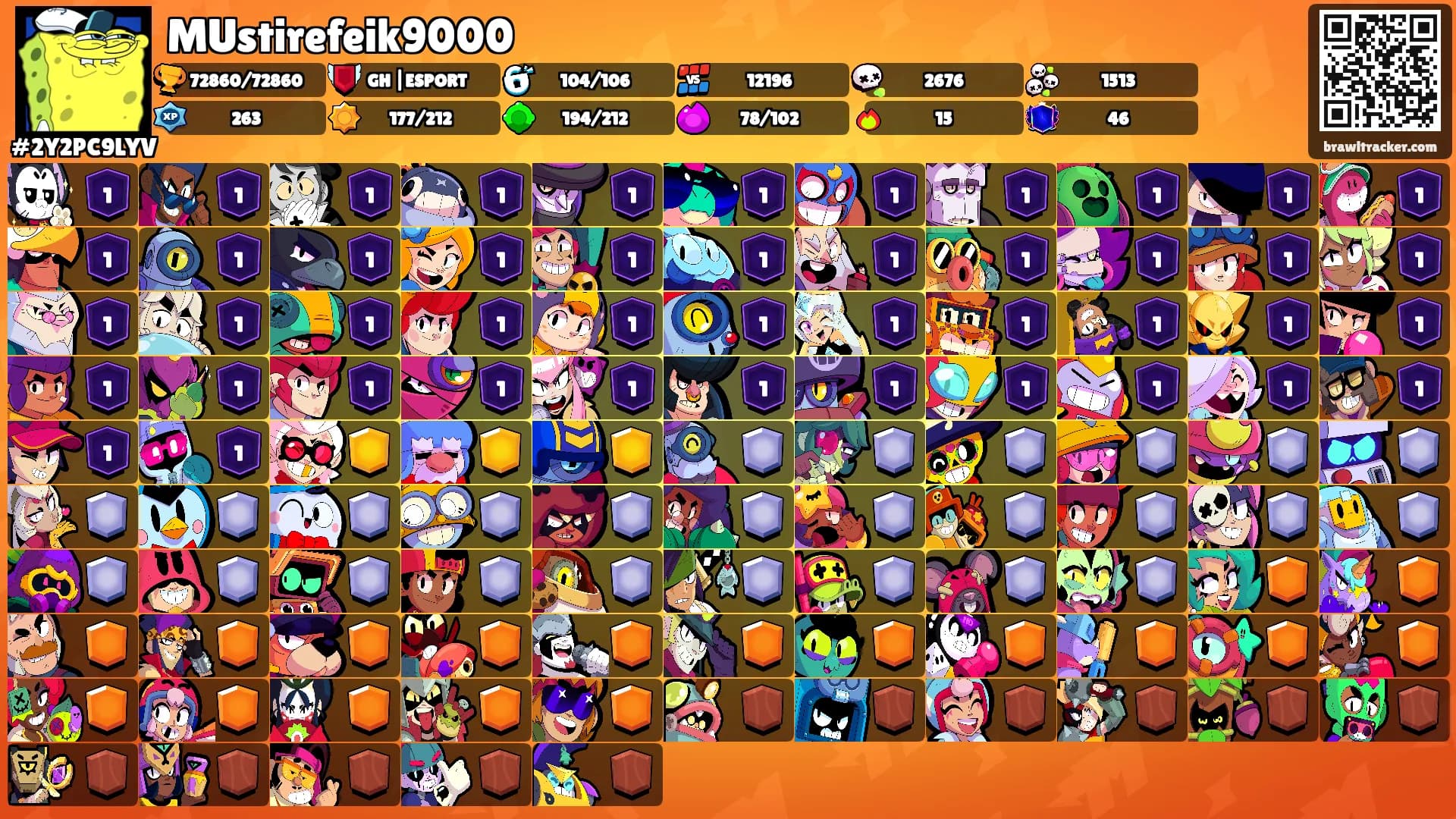 MUstirefeik9000's Ranks