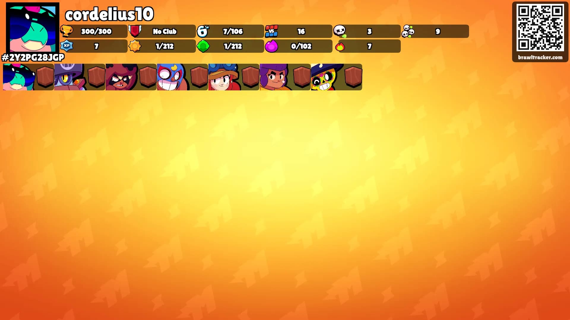 cordelius10's Ranks