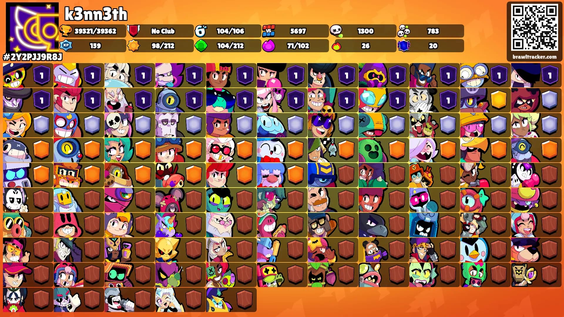 k3nn3th's Ranks