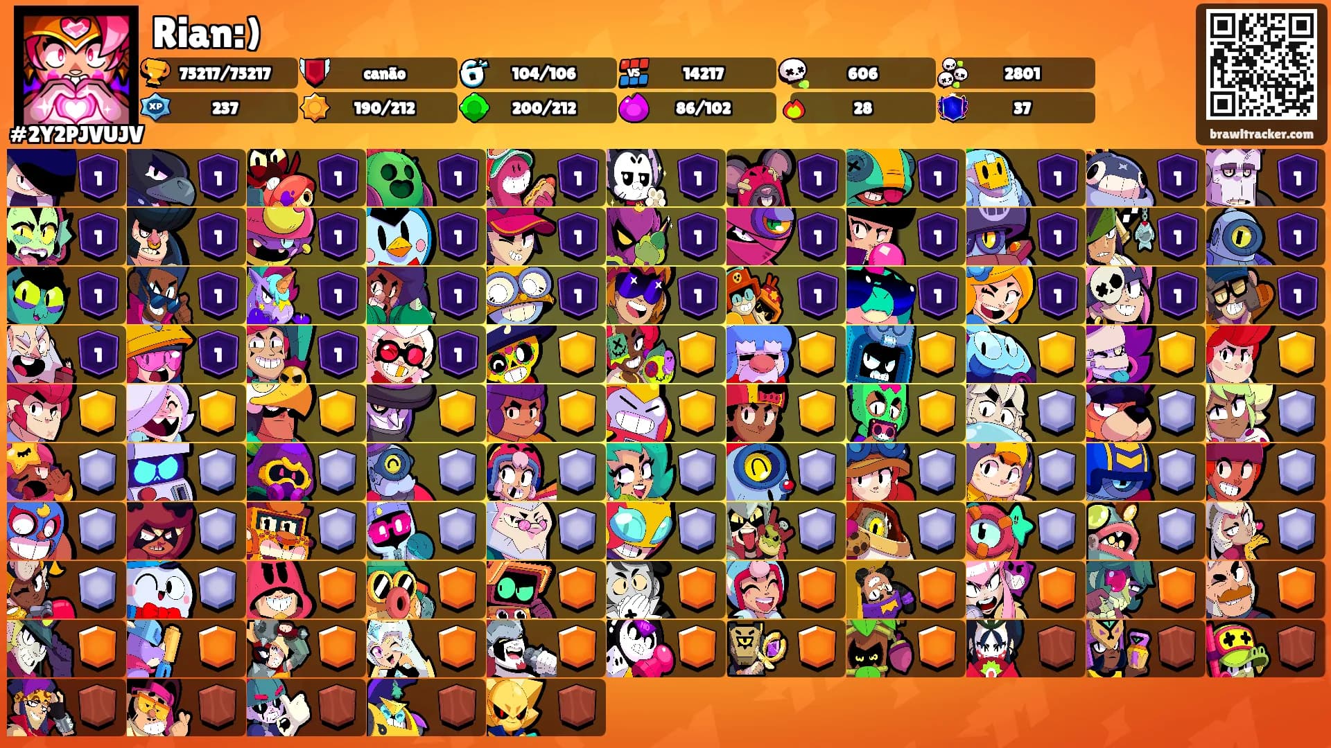 Rian:)'s Ranks