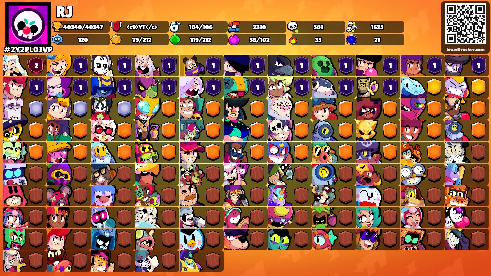 RJ's Ranks