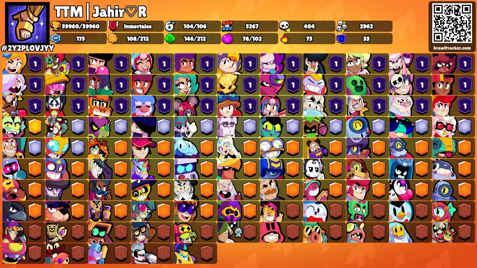 TTM|Jahir♡R's Ranks