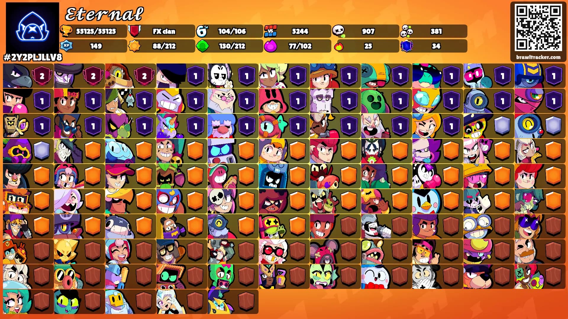 𝓔𝓽𝓮𝓻𝓷𝓪𝓵's Ranks