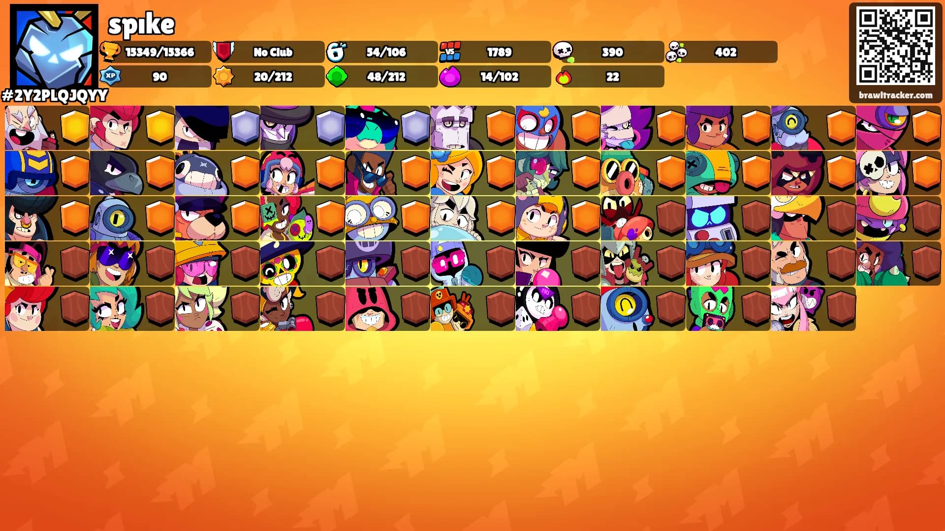 spıke's Ranks