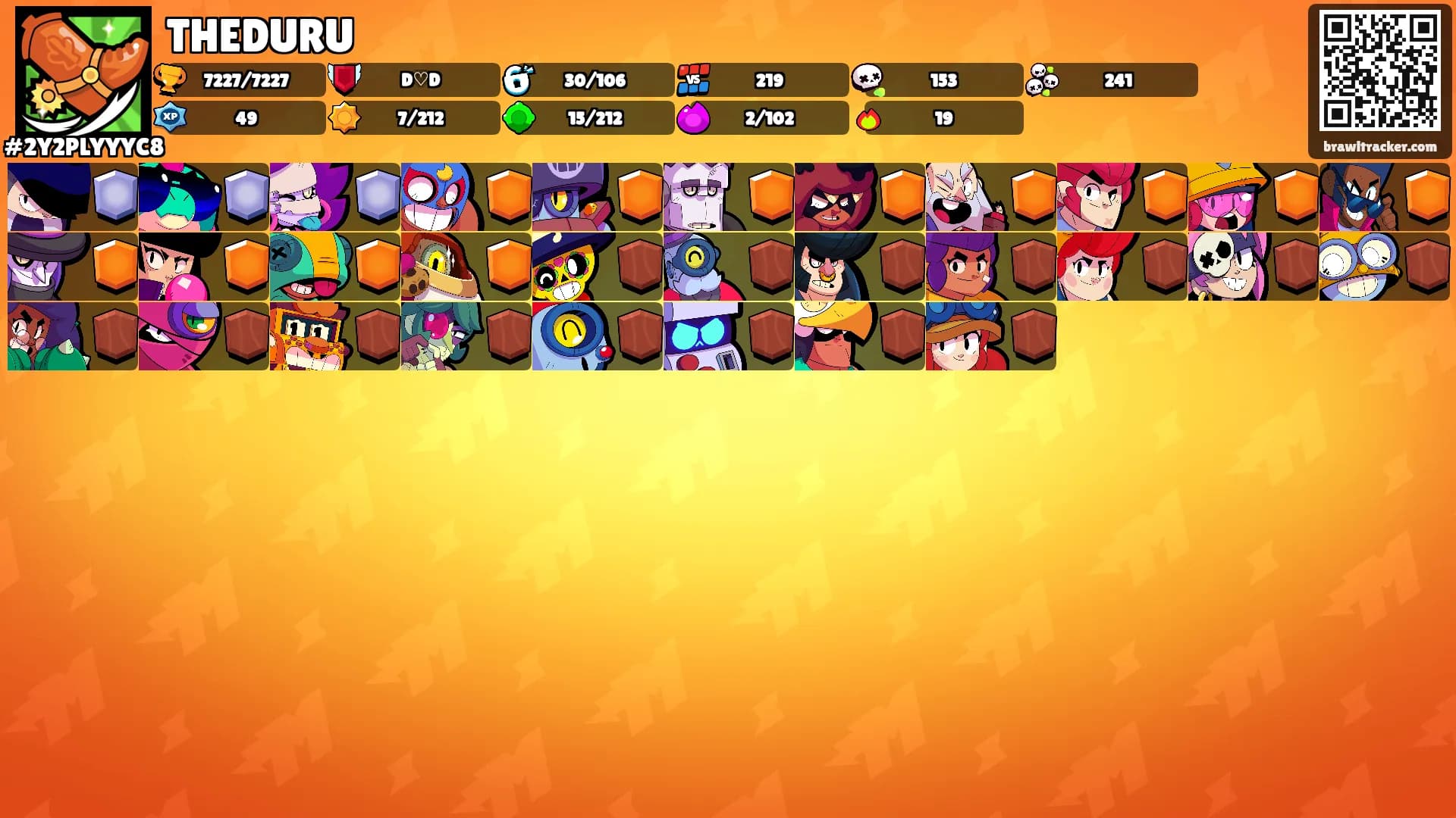 THEDURU's Ranks