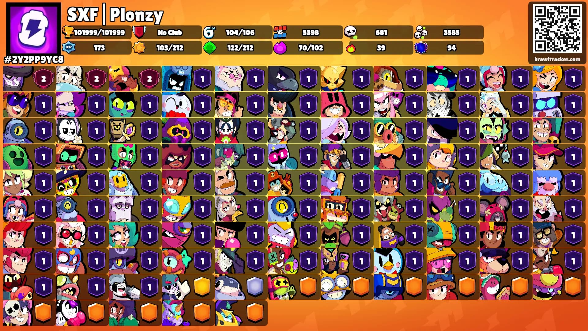 SXF|Plonzy's Ranks