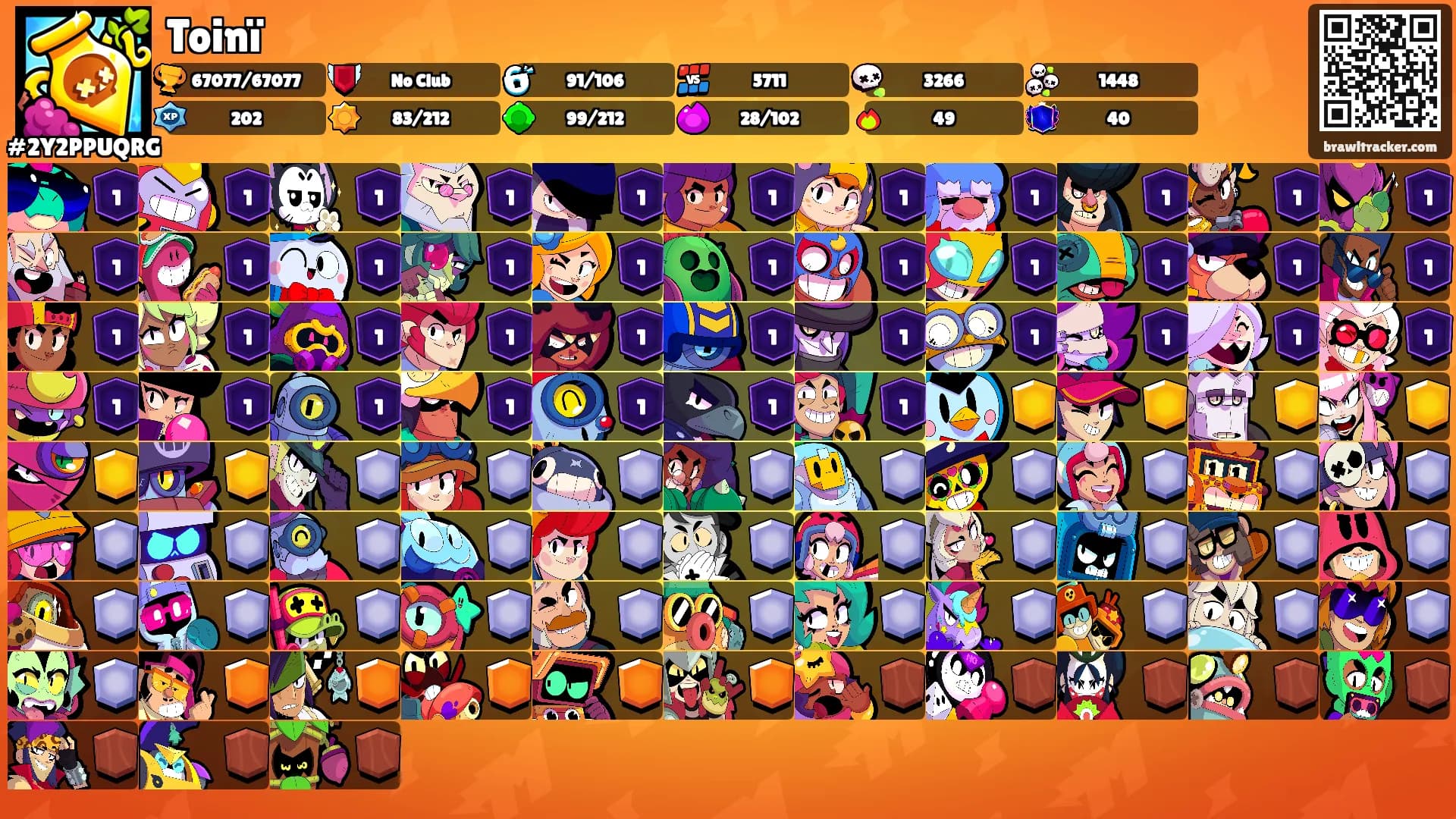 Toinï's Ranks
