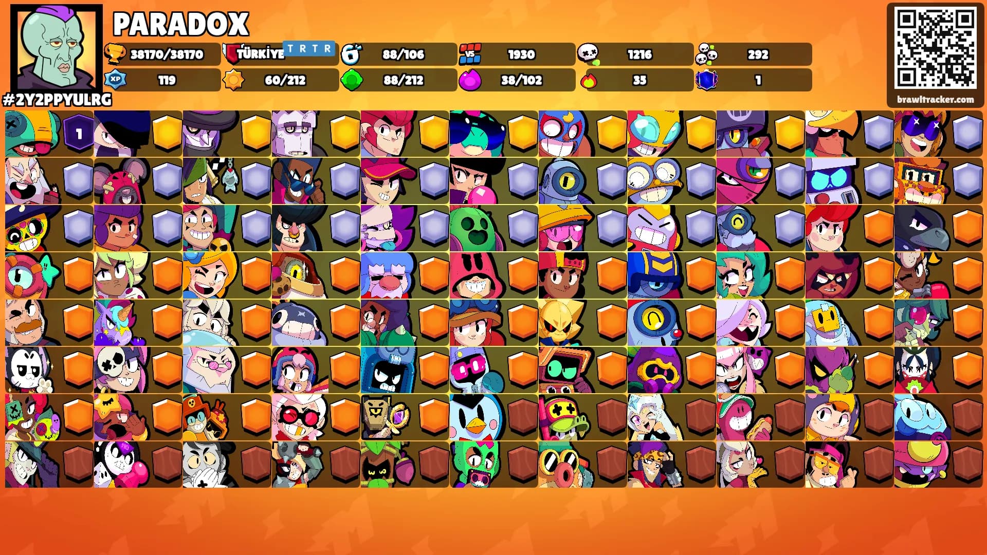 PARADOX's Ranks