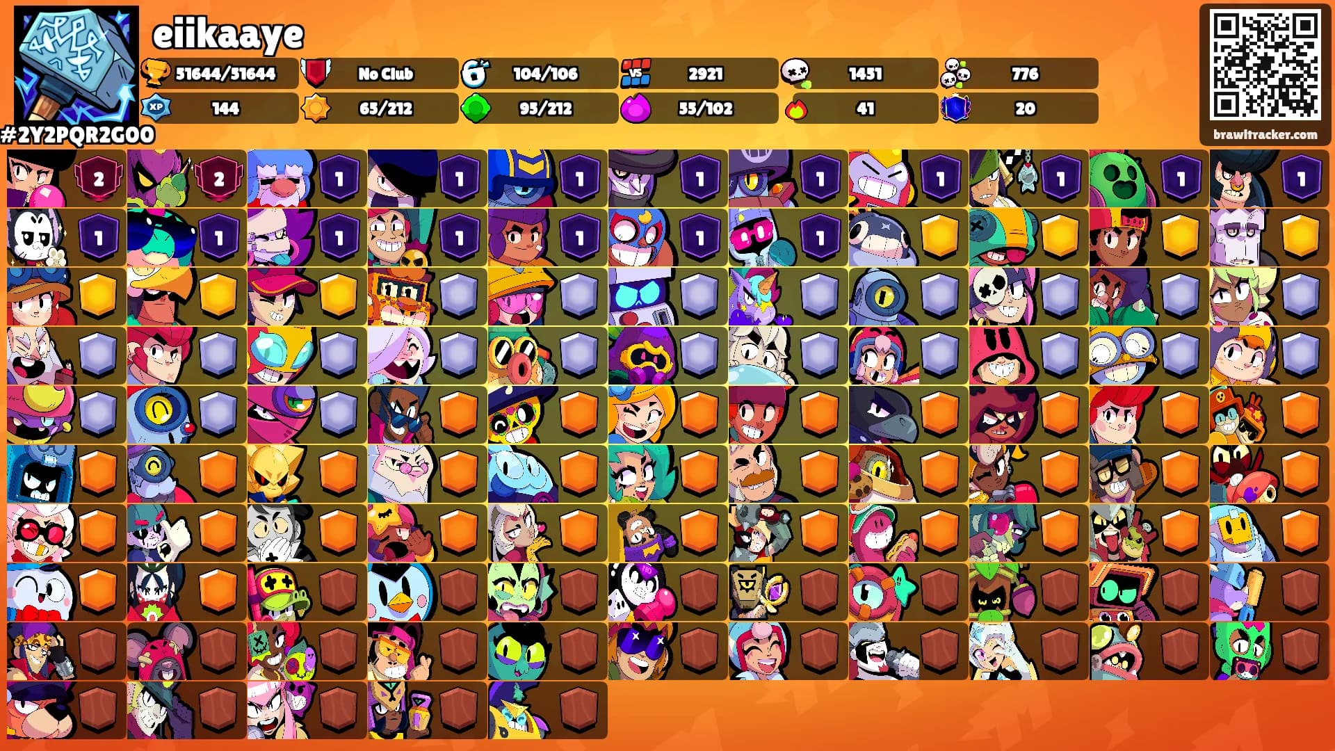 eiikaaye's Ranks