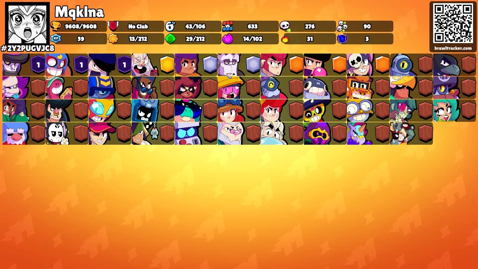 Mqklna's Ranks
