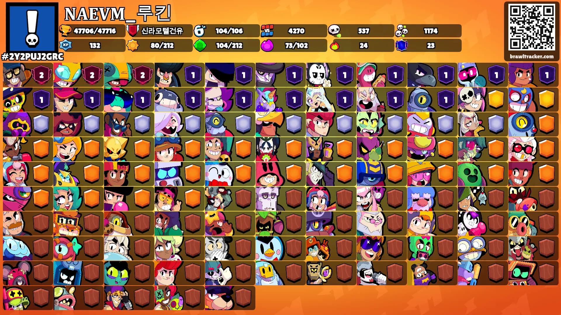 𝐍𝐀𝐄𝐕𝐌_루킨's Ranks