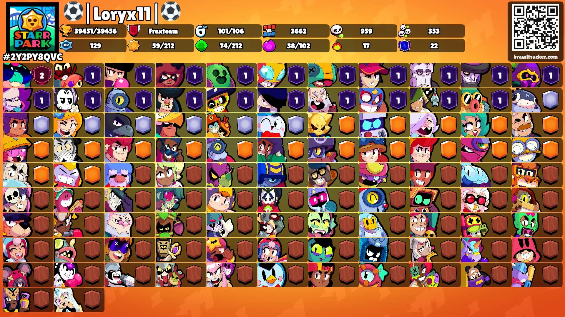 ⚽|Loryx11|⚽'s Ranks