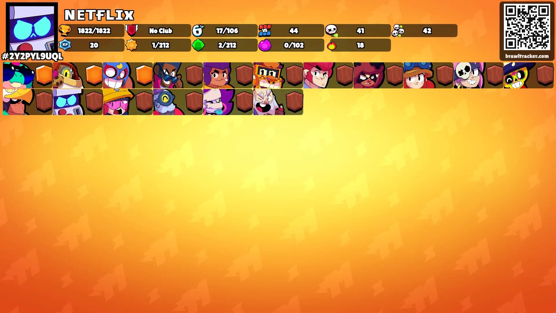ɴᴇᴛғʟɪx's Ranks