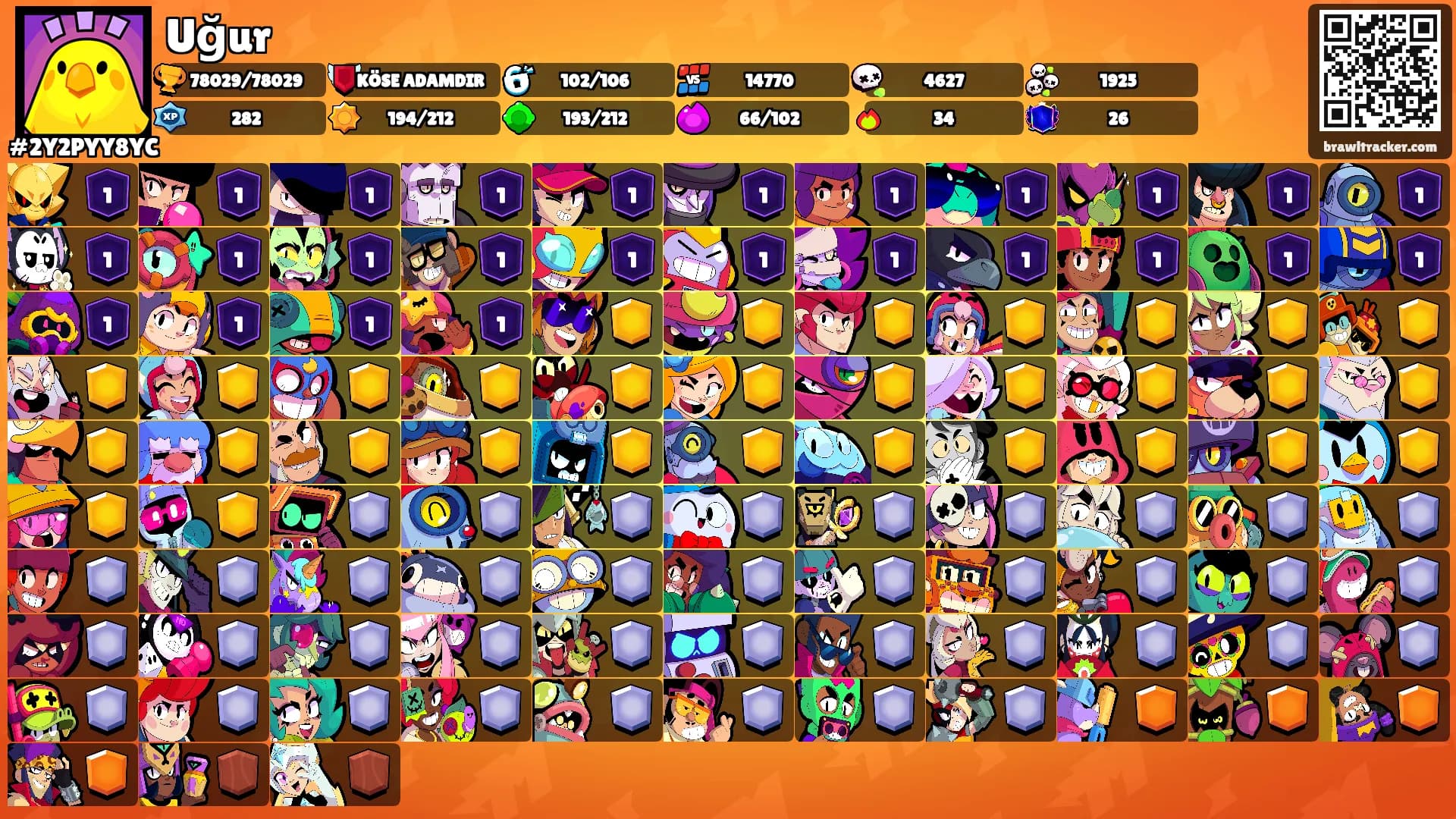 Uğur's Ranks