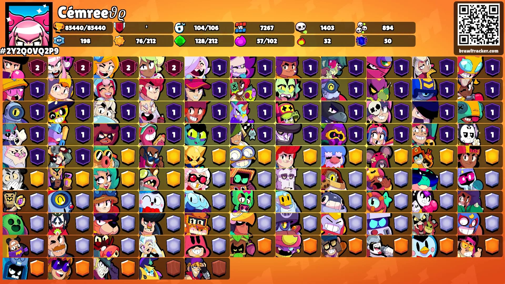 Cémree𝜗𝜚's Ranks
