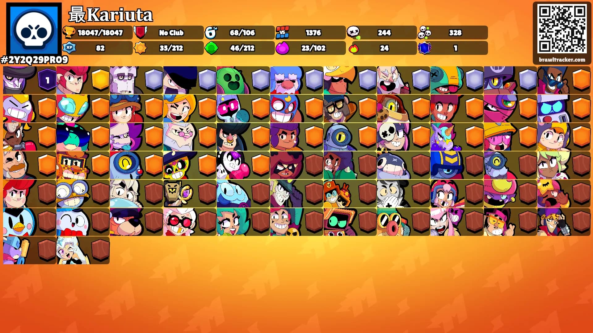 最𝐊𝐚𝐫𝐢𝐮𝐭𝐚's Ranks
