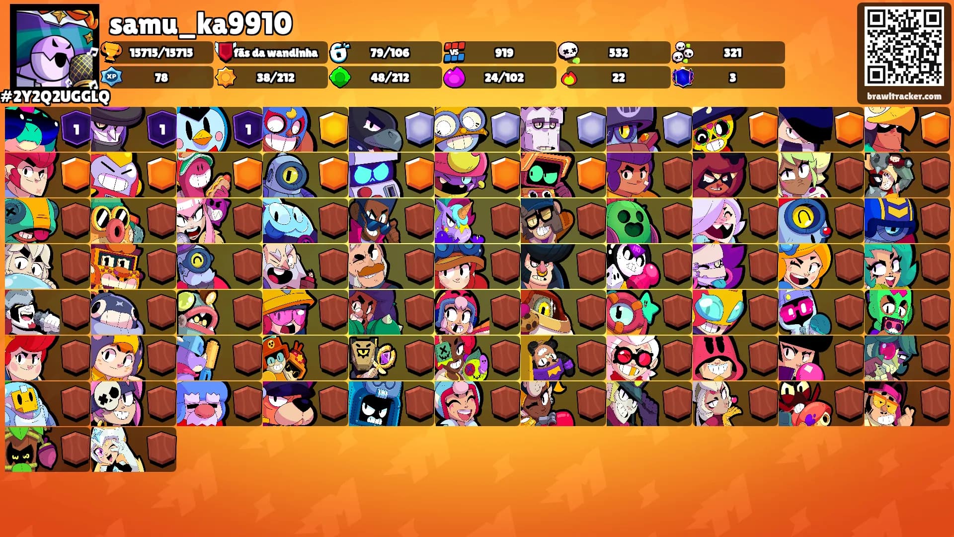 samu_ka9910's Ranks