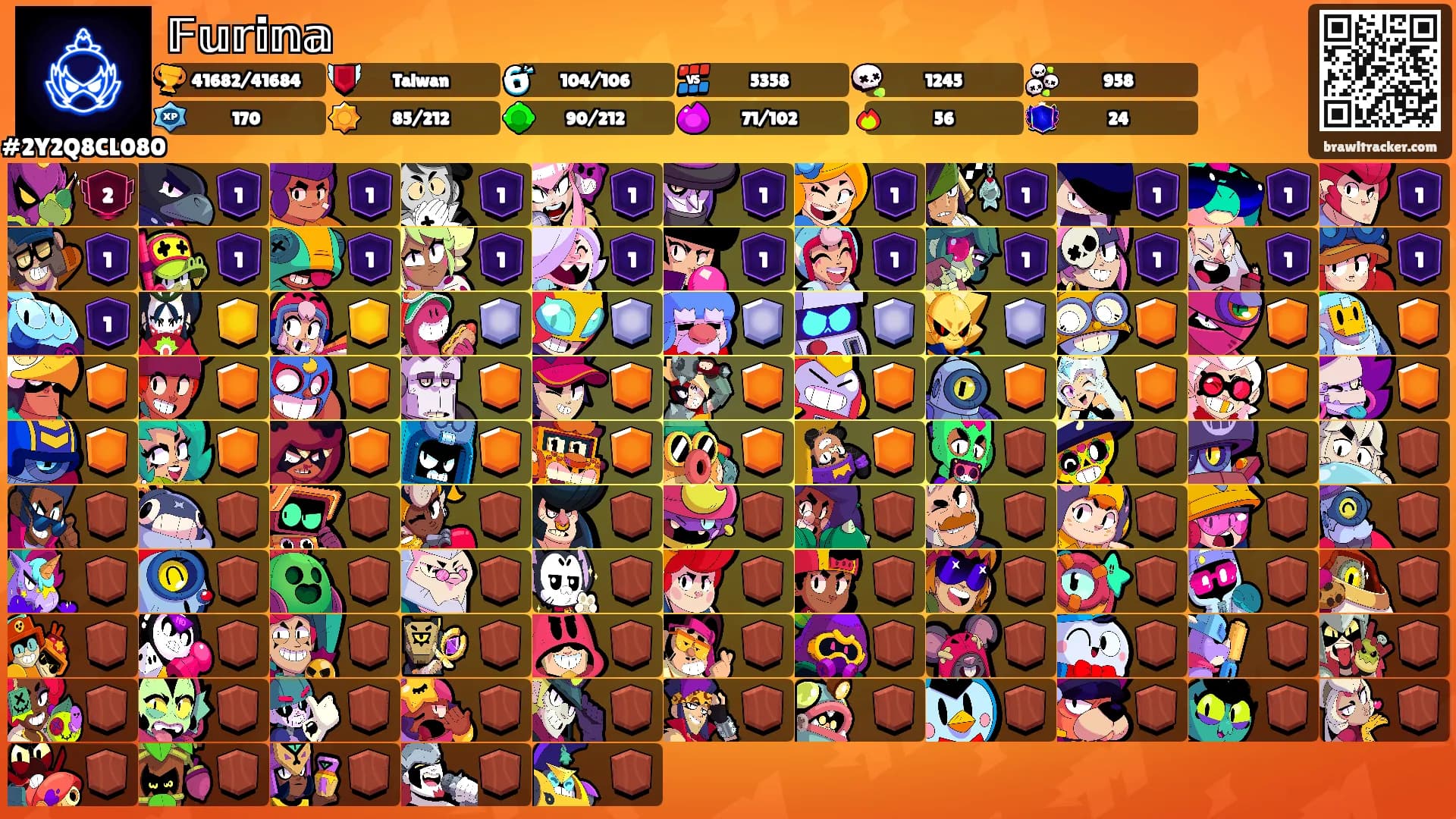 𝔽𝕦𝕣𝕚𝕟𝕒's Ranks