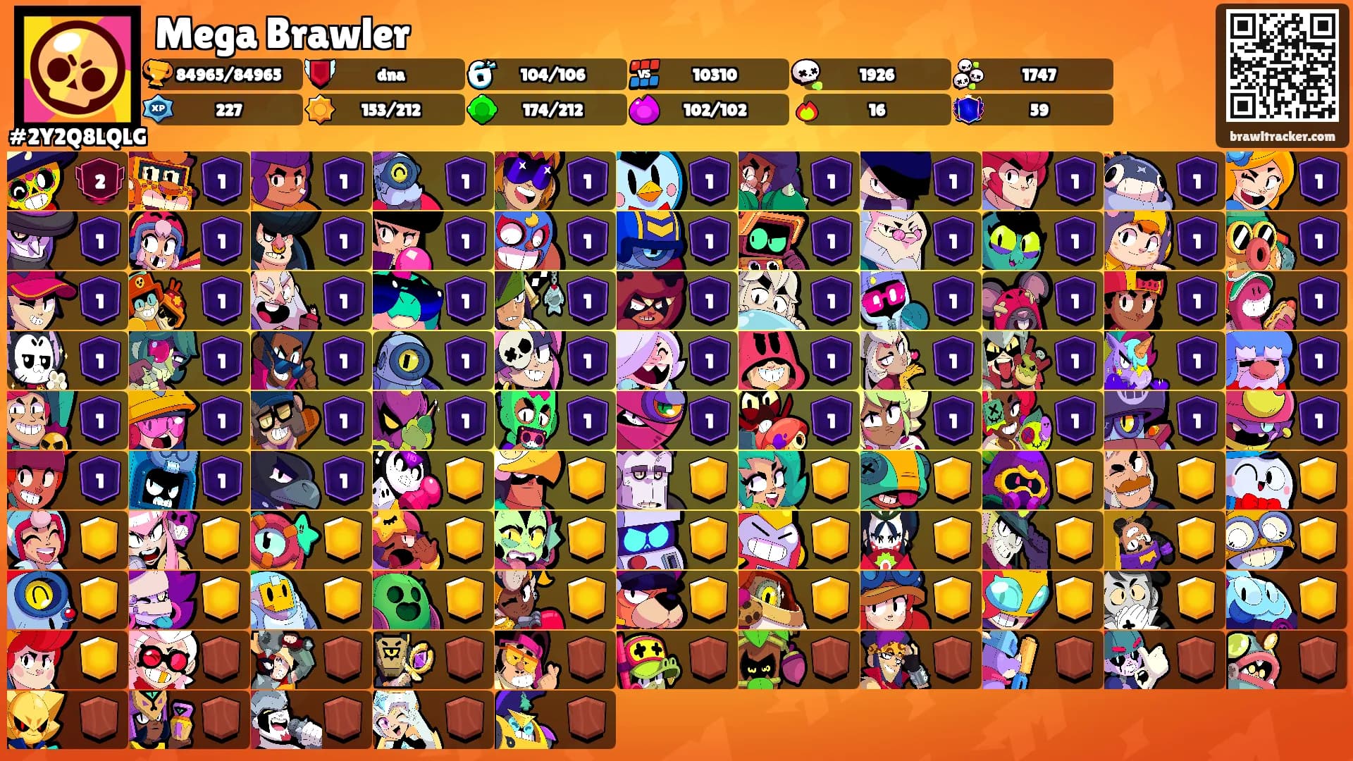 Mega Brawler's Ranks