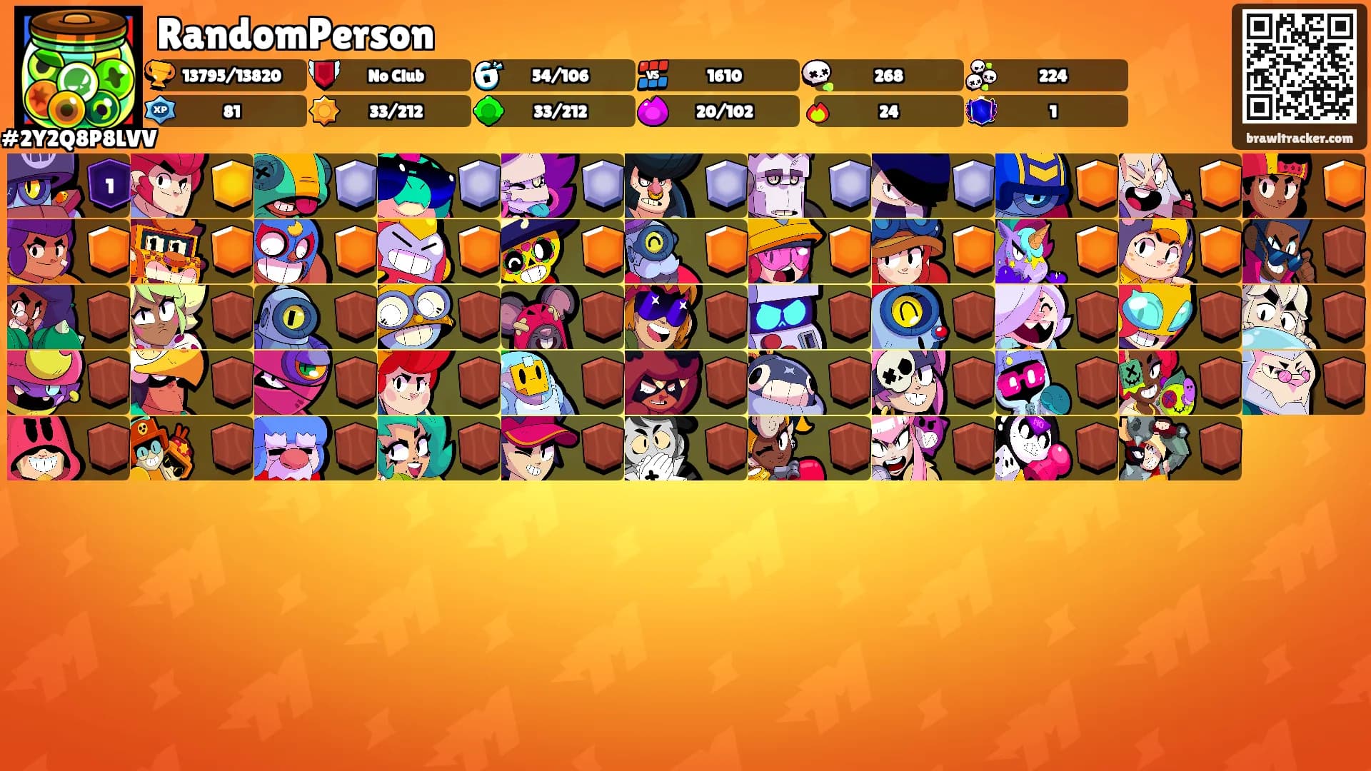 RandomPerson's Ranks
