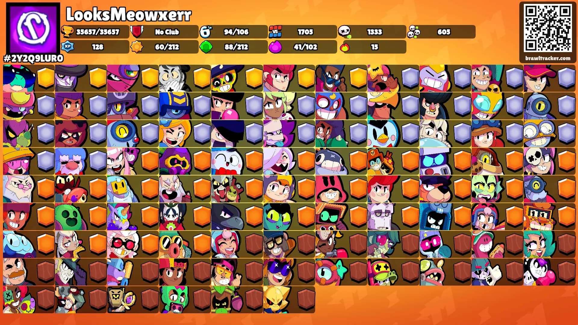 LooksMeowxerr's Ranks