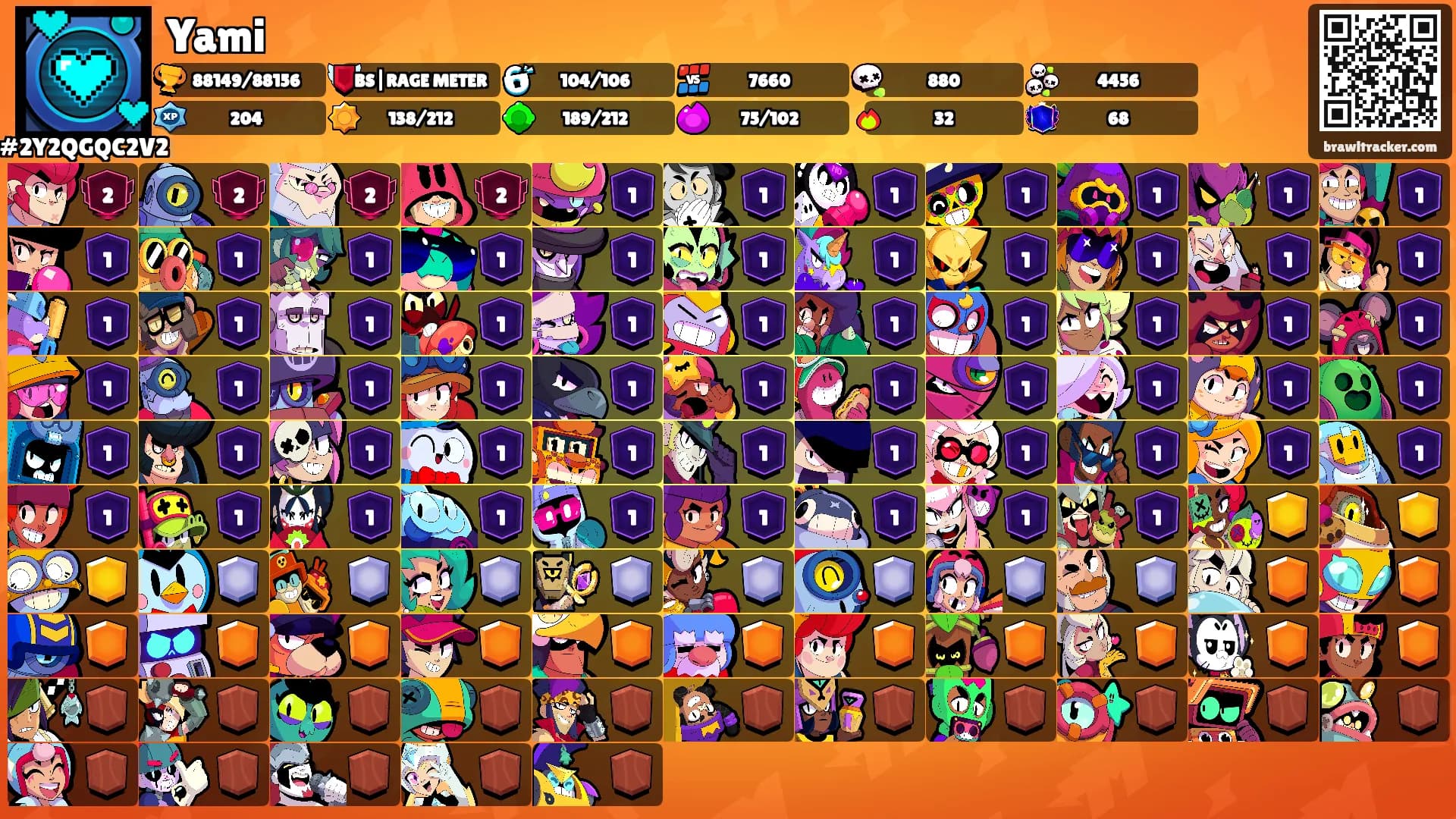 Yami's Ranks