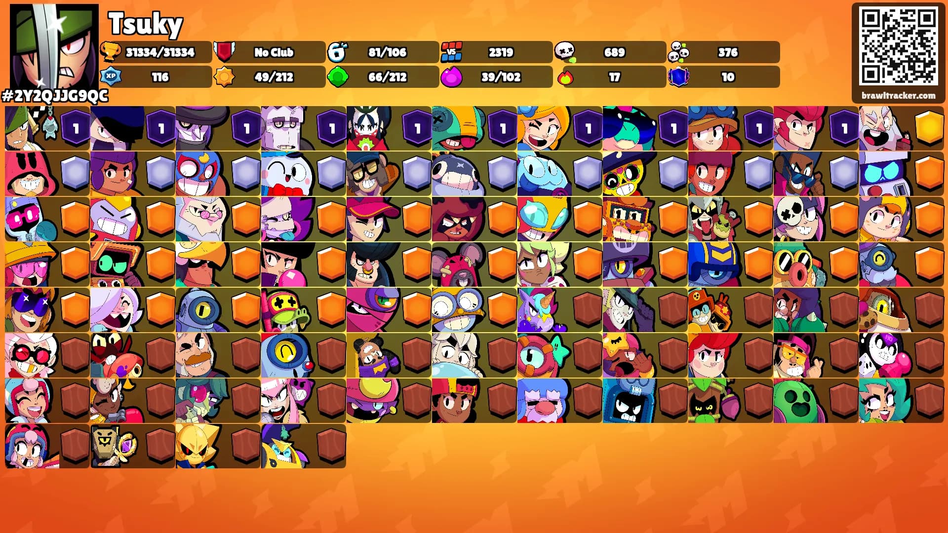 Tsuky's Ranks