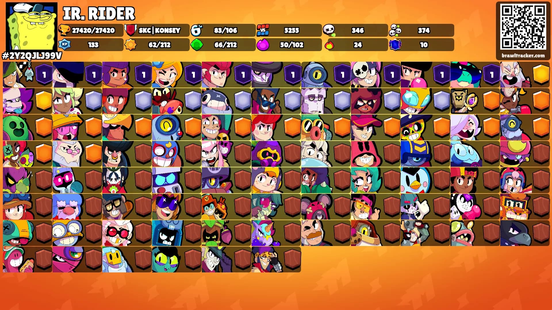 IR. RIDER's Ranks