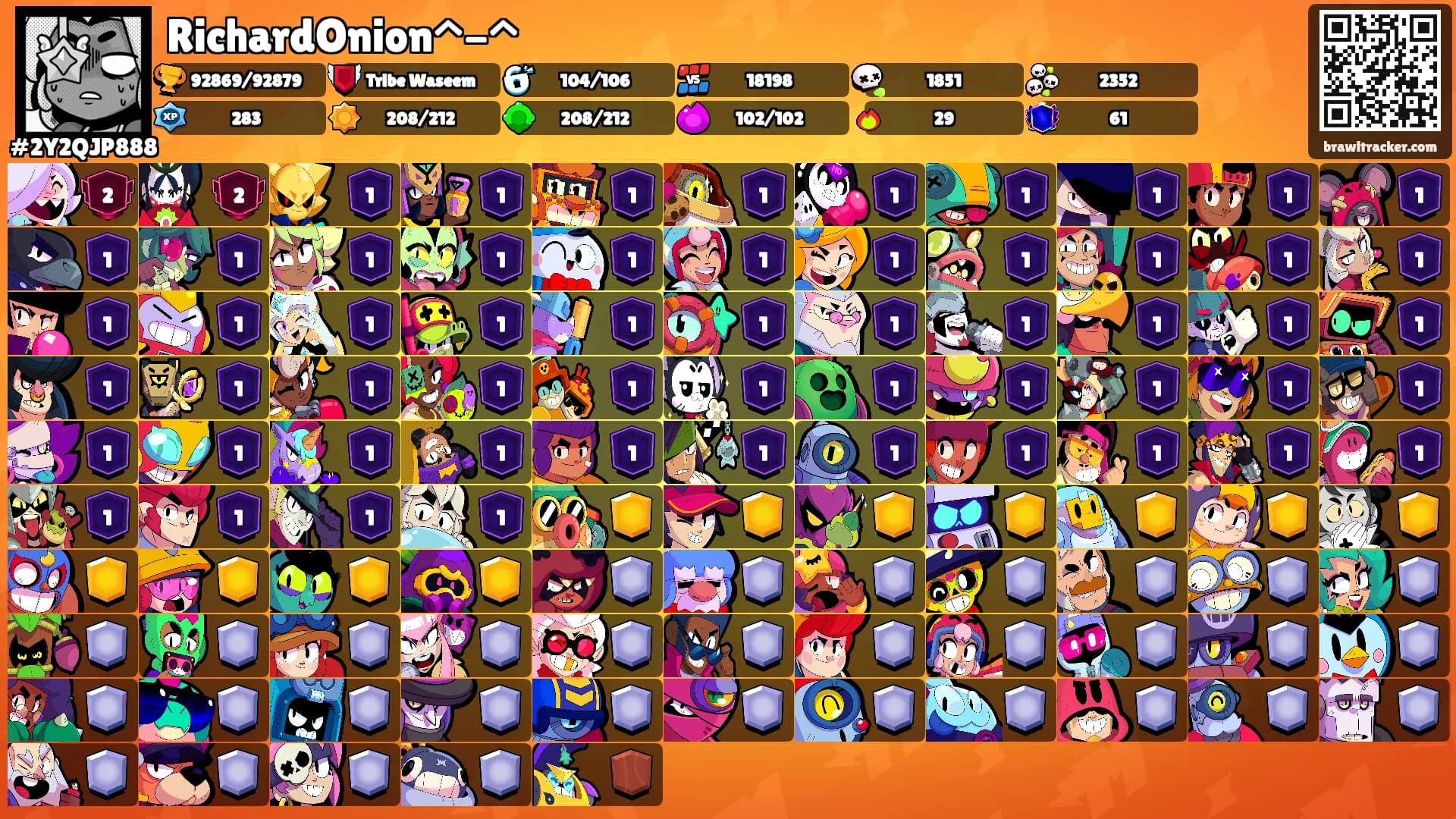 RichardOnion^-^'s Ranks