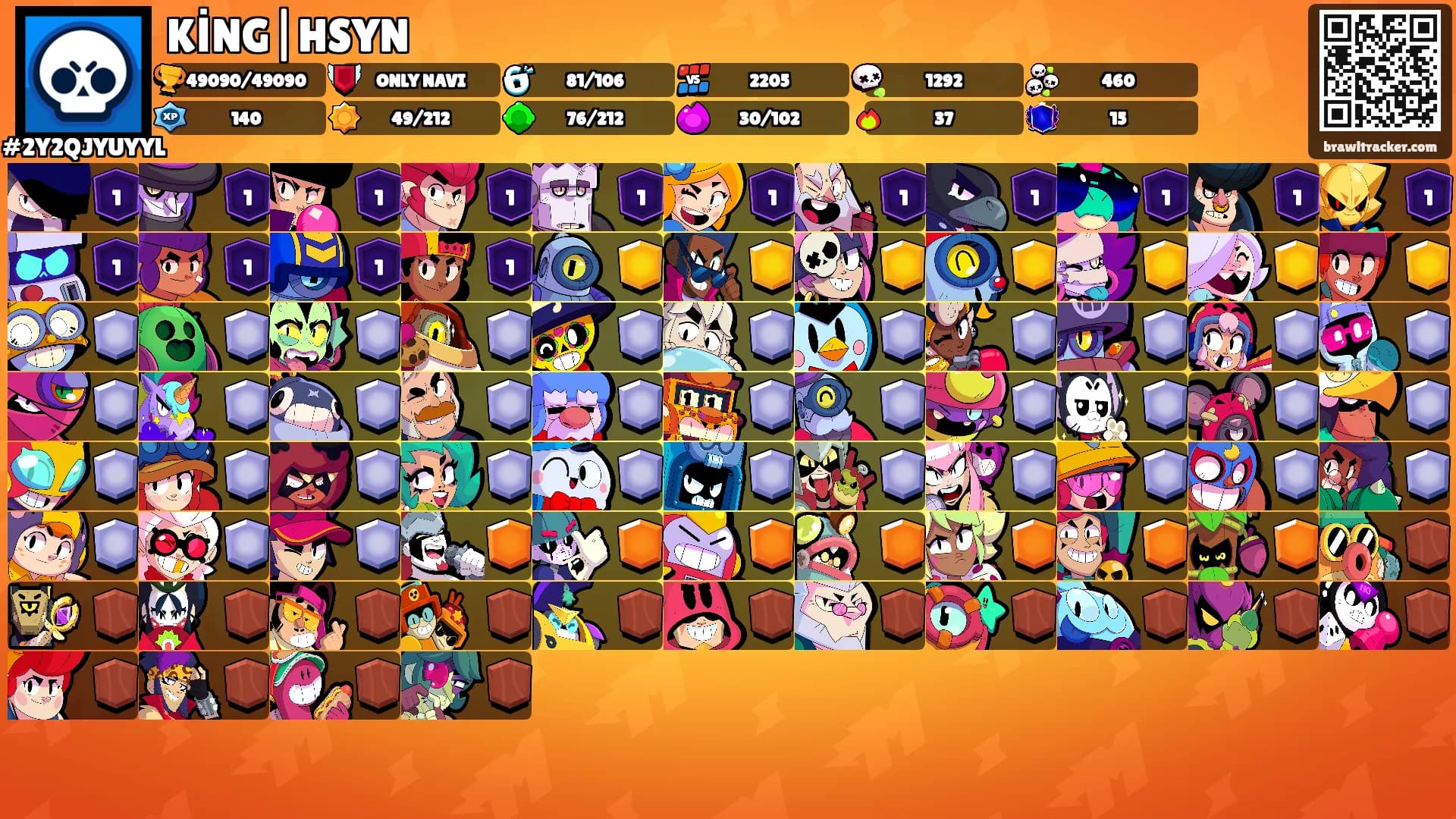 KİNG|HSYN's Ranks