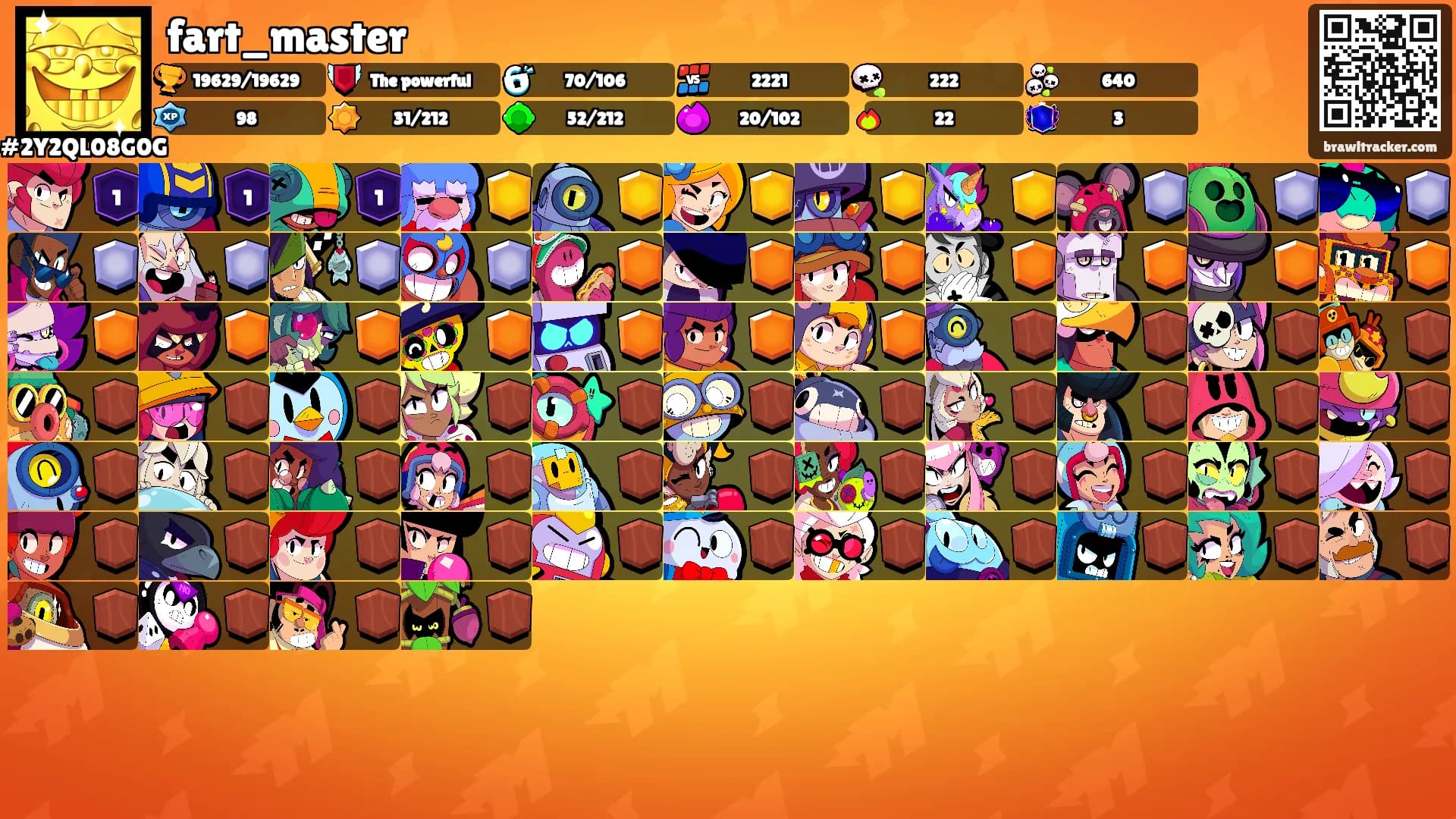 fart_master's Ranks