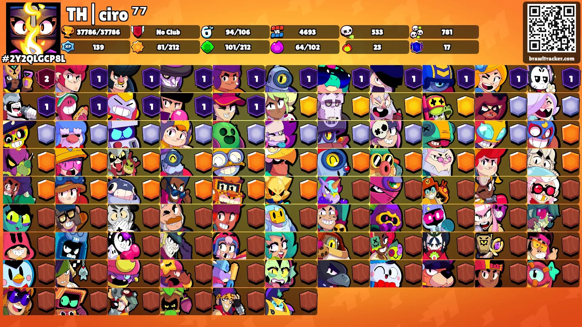TH|ciro ⁷⁷'s Ranks