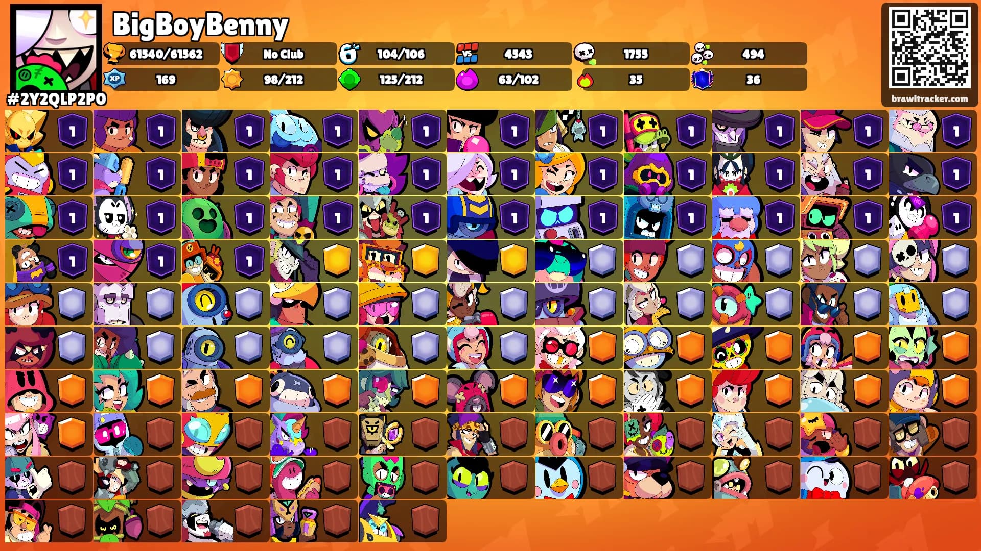 BigBoyBenny's Ranks