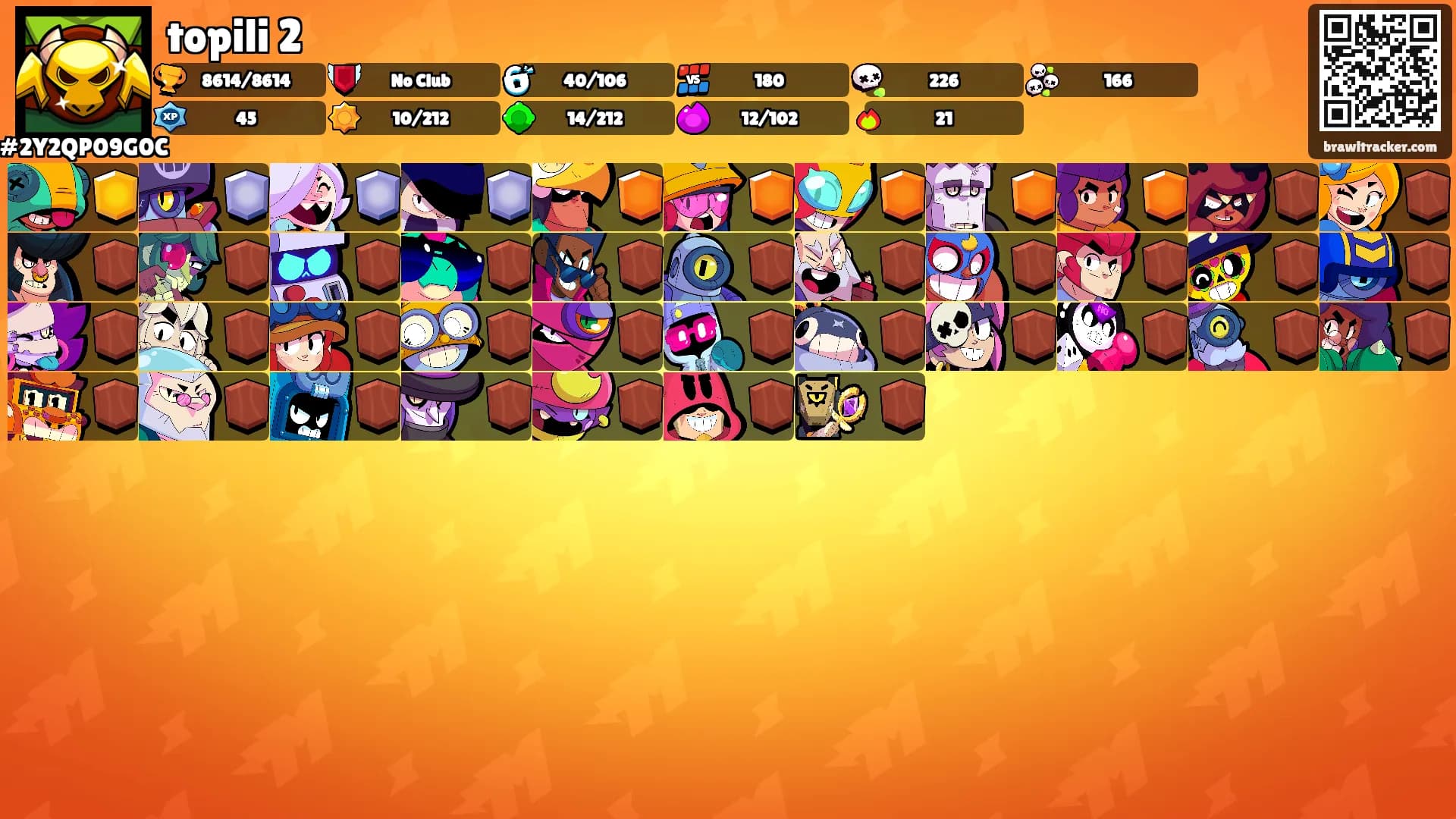 topili 2's Ranks