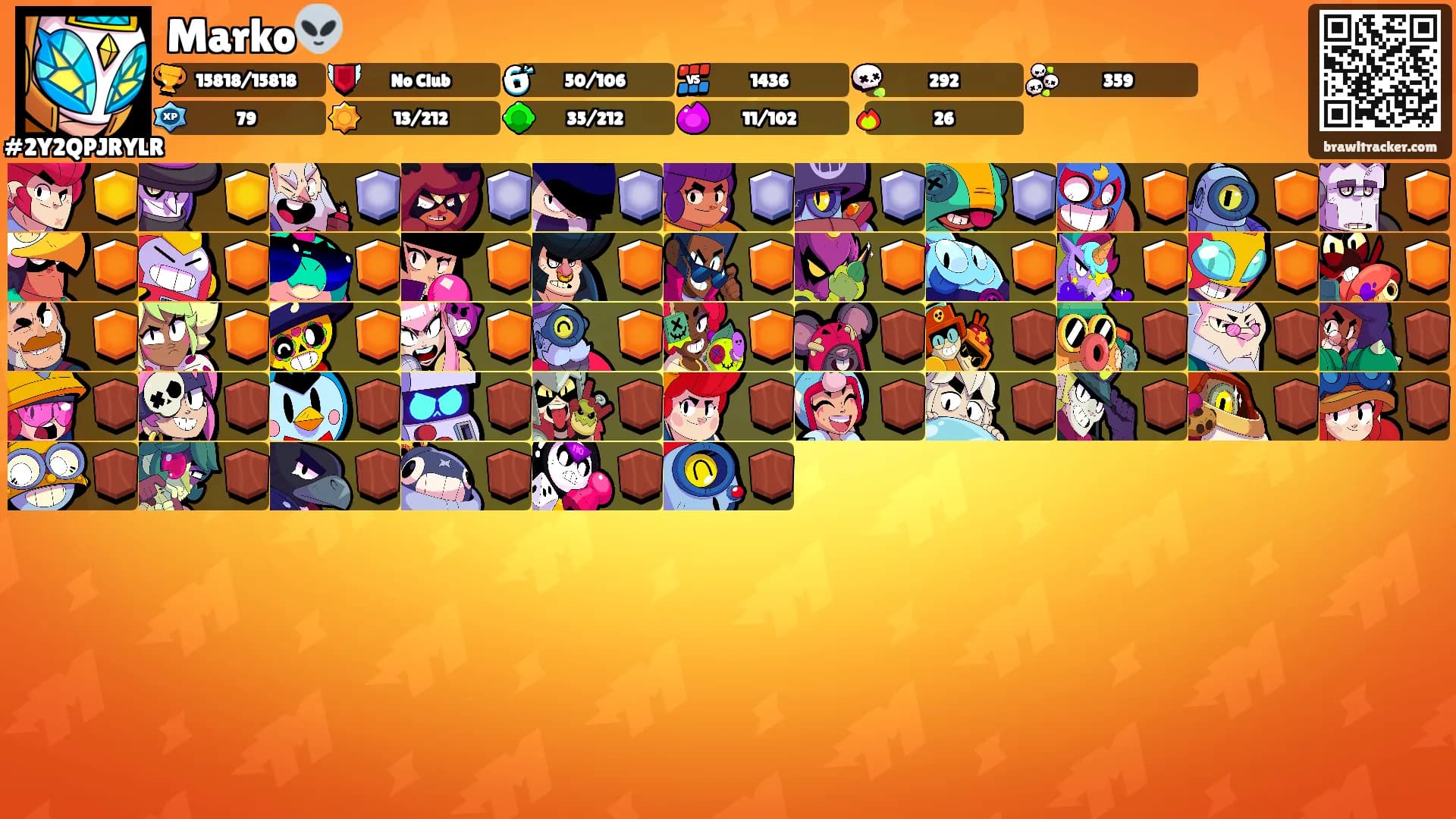 Marko👽's Ranks