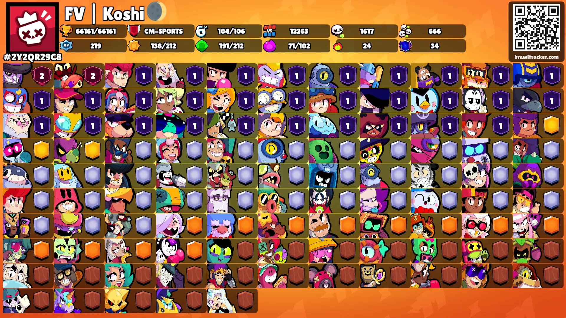 FV | Koshi 🌒's Ranks