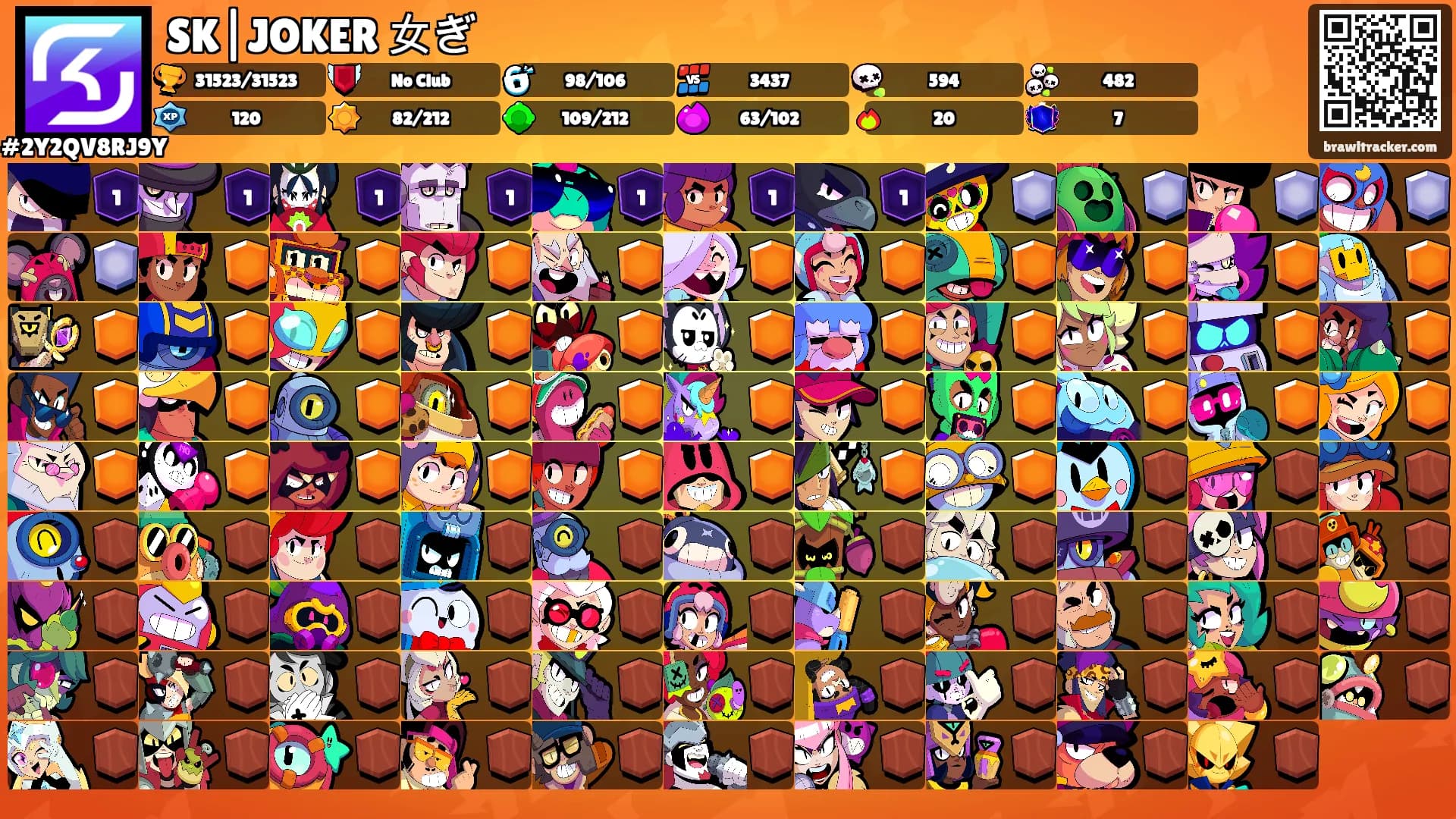 SK|JOKER 女ぎ's Ranks