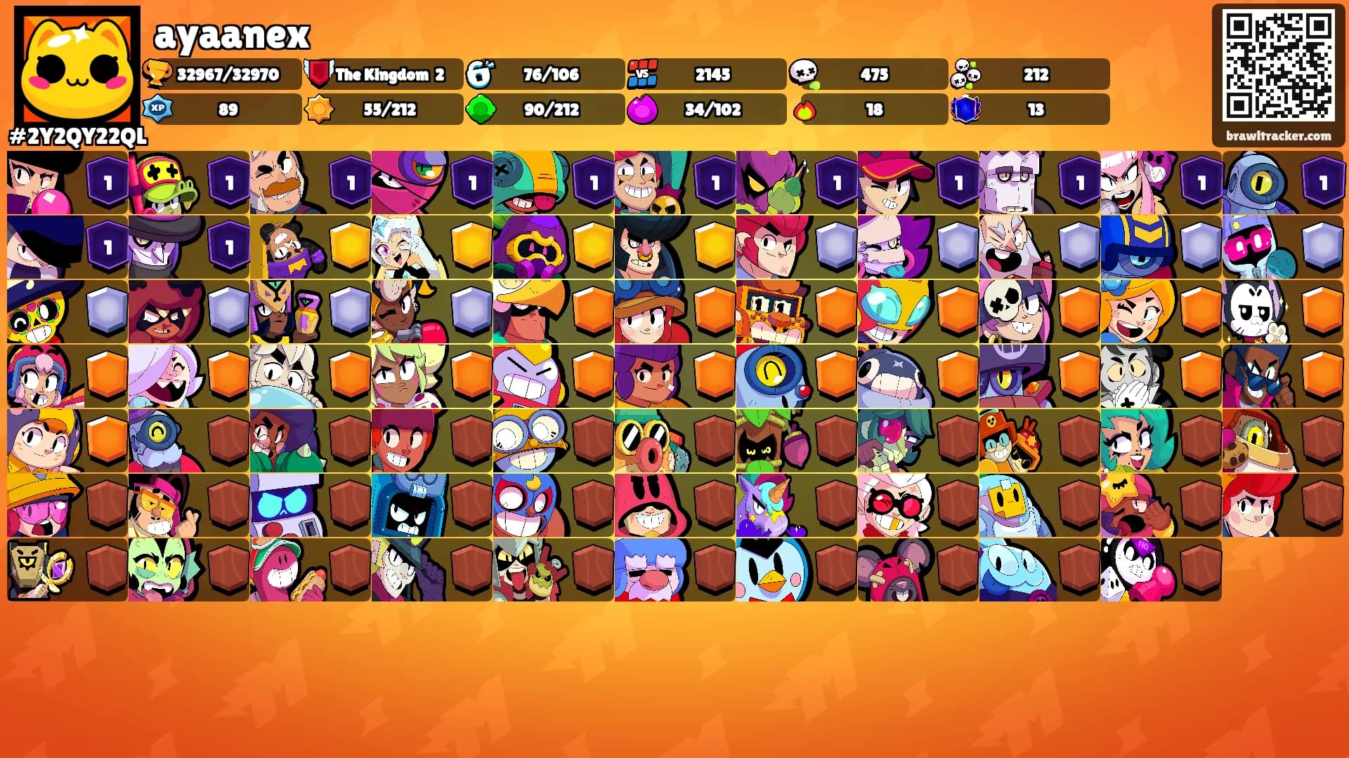 ayaanex's Ranks