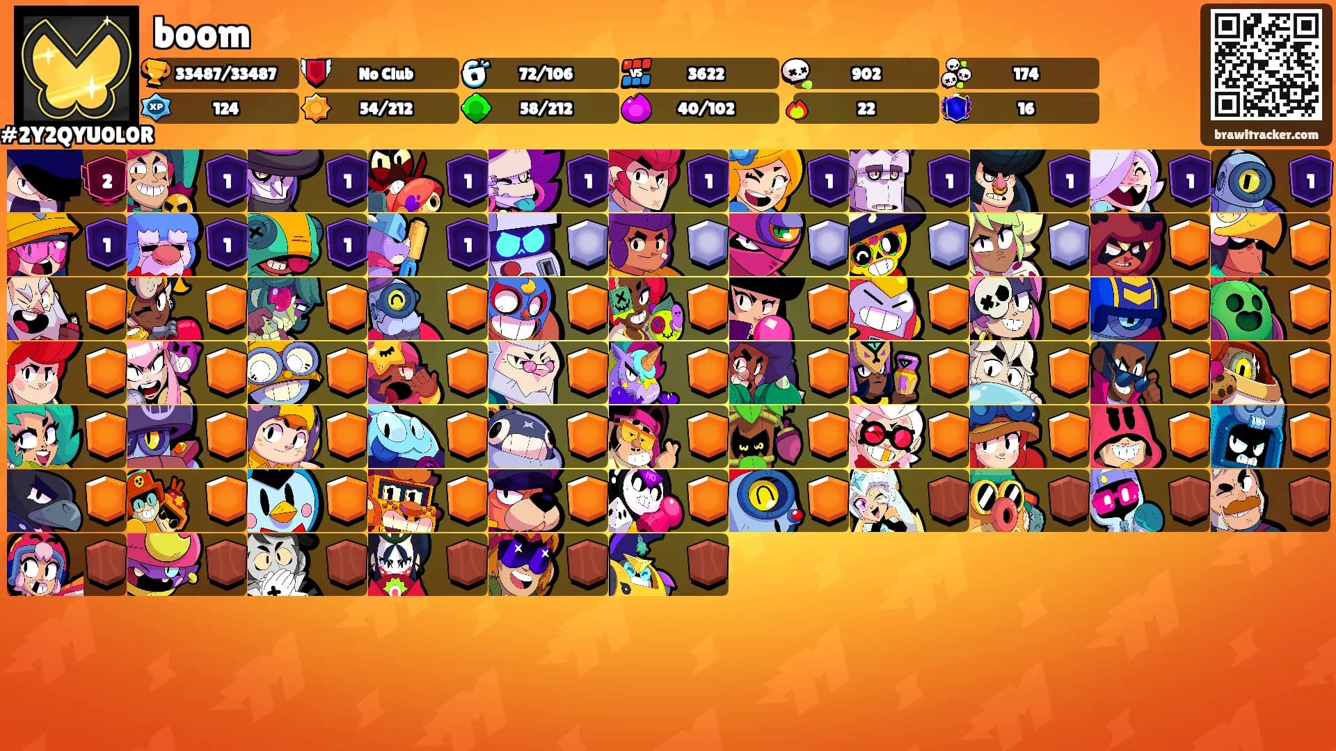 boom's Ranks