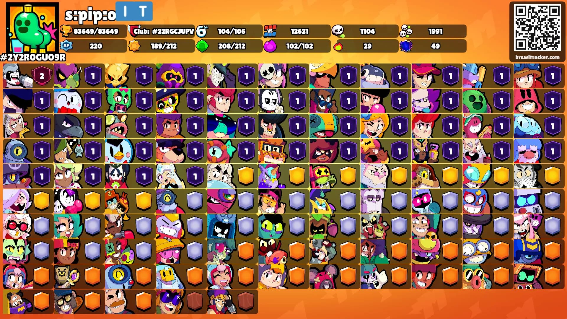 s:pip:o🇮🇹's Ranks