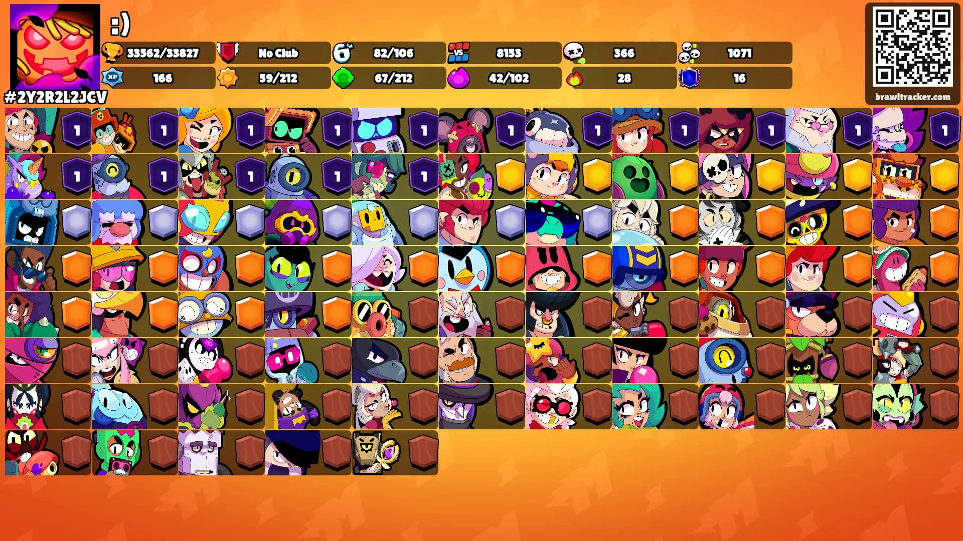 :)'s Ranks