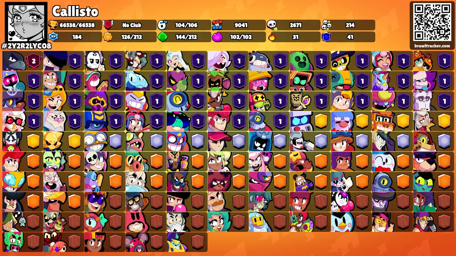 Callisto's Ranks