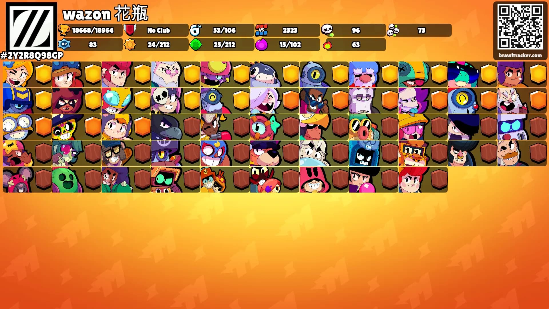 wazon 花瓶's Ranks