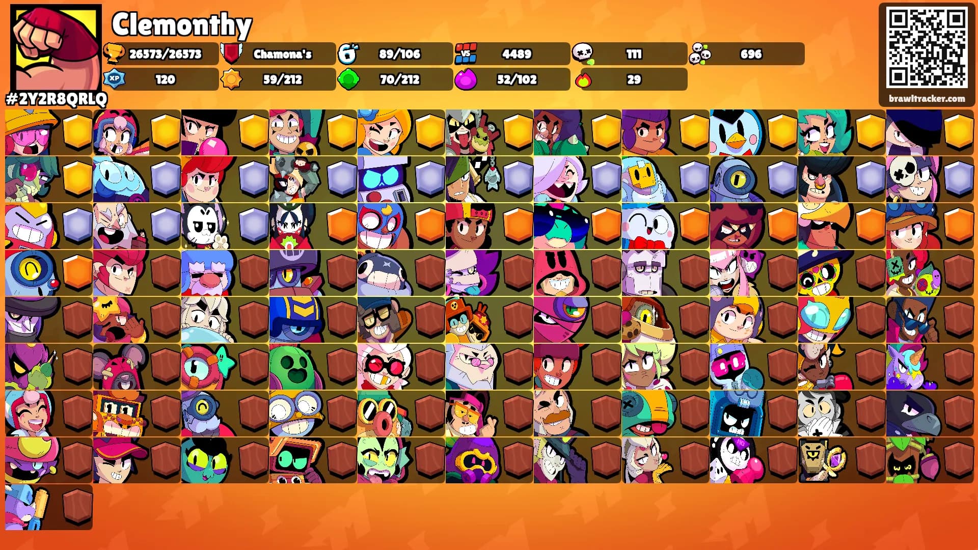Clemonthy's Ranks