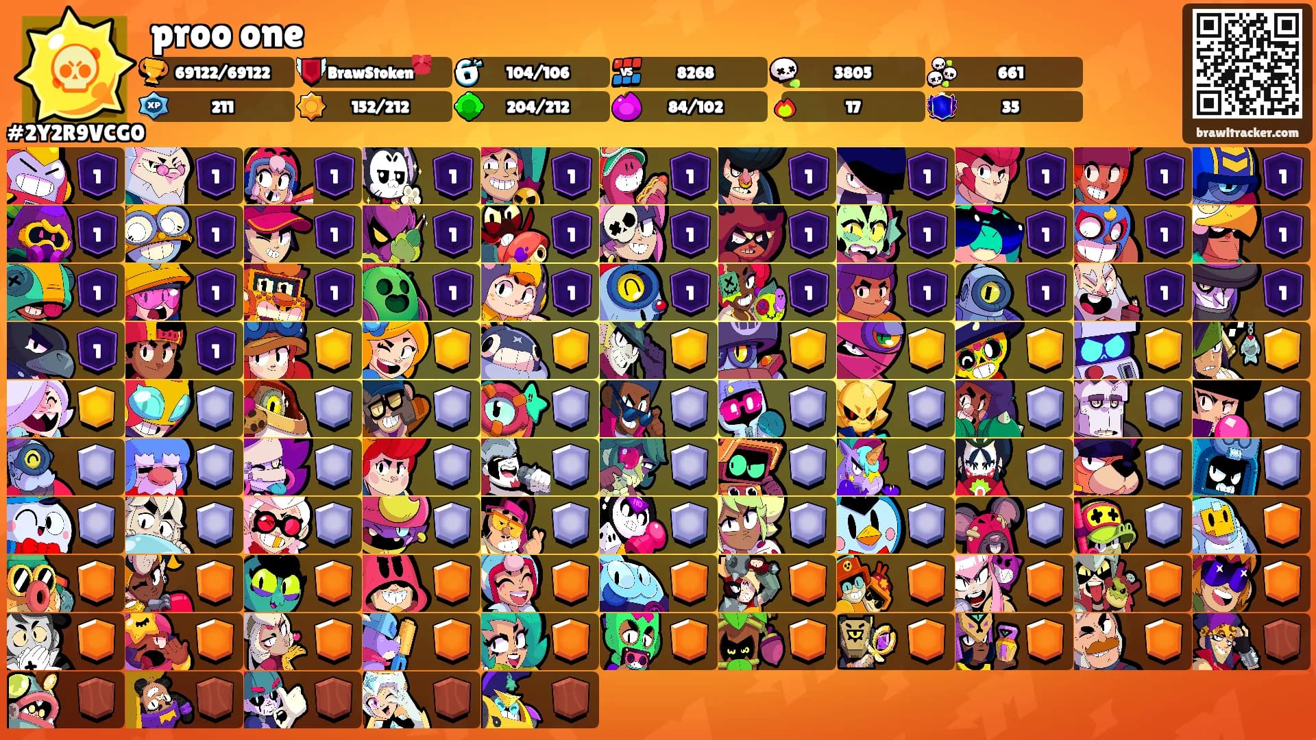 proo one's Ranks