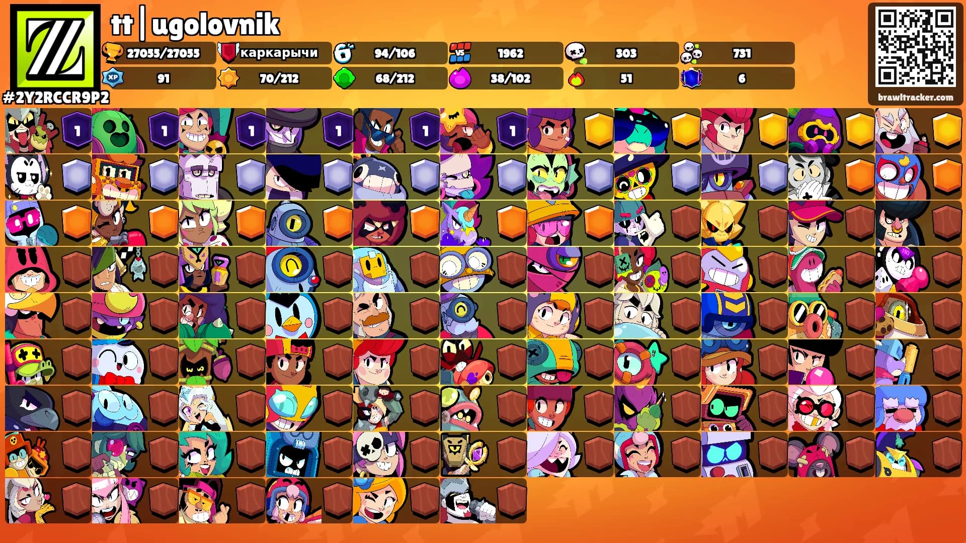tt|ugolovnik's Ranks