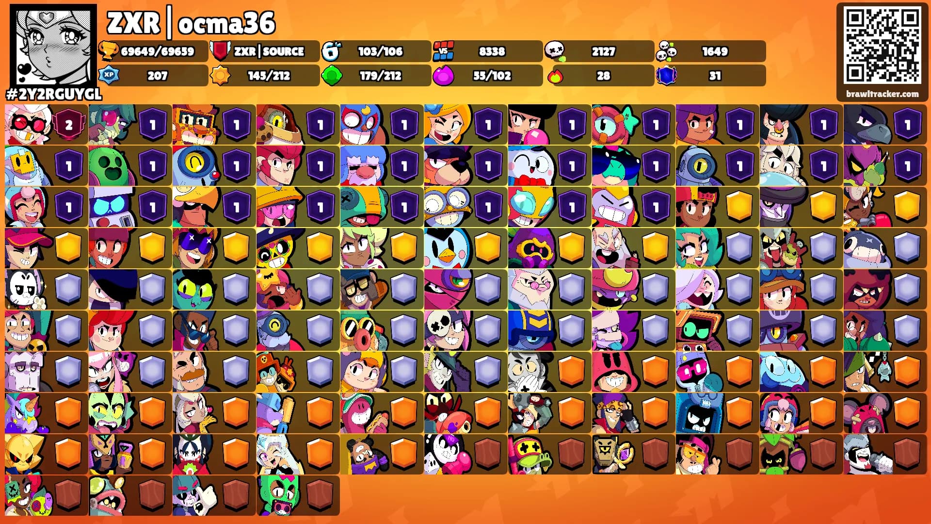 ZXR|ocma36's Ranks