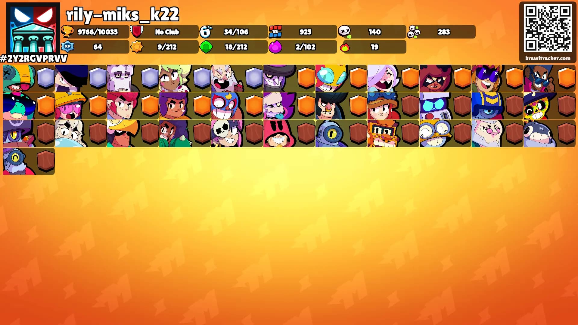 rily-miks_k22's Ranks